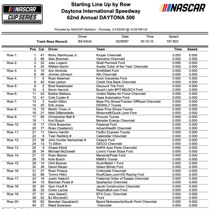 Snímek obrazovky 2020-02-14 v 10.16.49