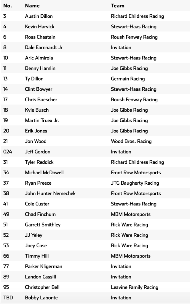 Snímek obrazovky 2020-05-07 v 10.47.04