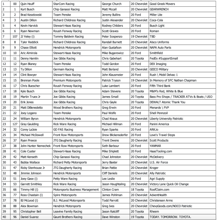 Snímek obrazovky 2020-05-23 v 10.45.51