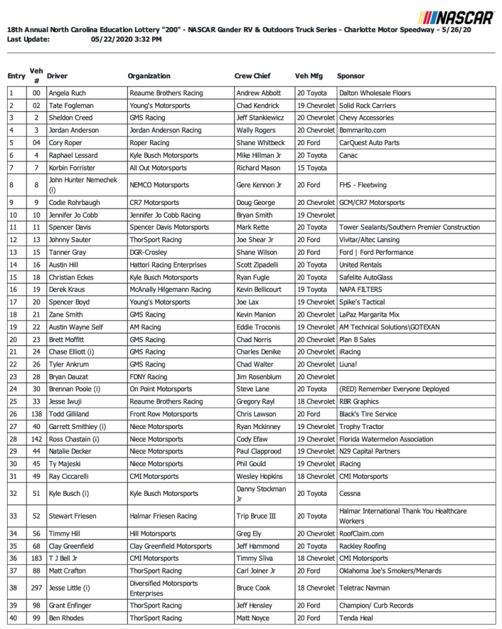 Snímek obrazovky 2020-05-23 v 10.48.38