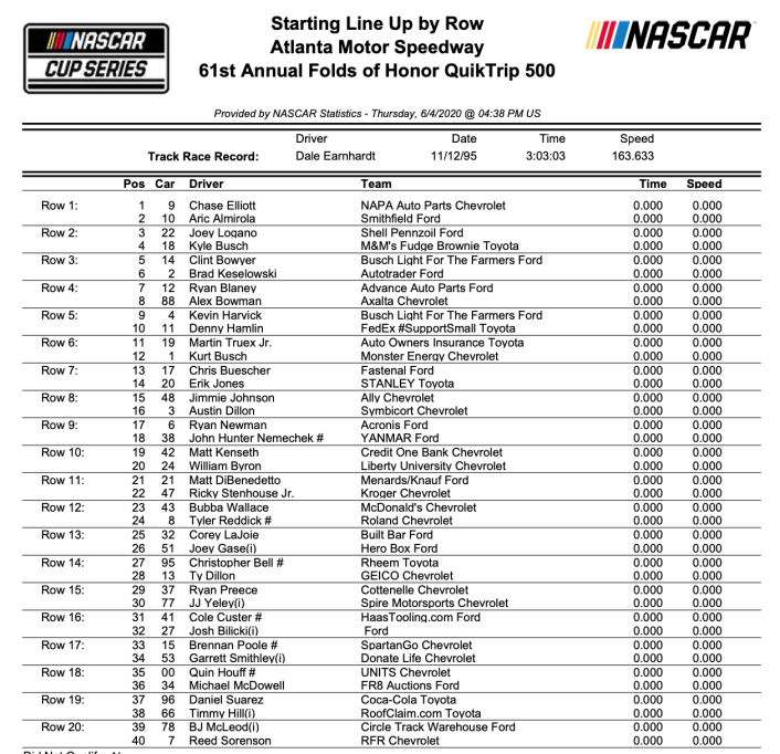 Snímek obrazovky 2020-06-05 v 15.11.02