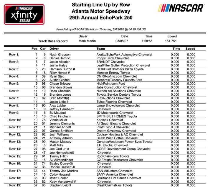Snímek obrazovky 2020-06-05 v 15.11.25