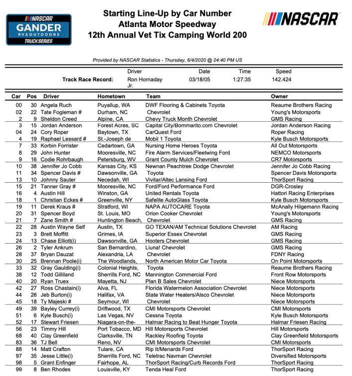 Snímek obrazovky 2020-06-05 v 15.11.51