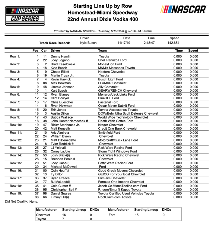Snímek obrazovky 2020-06-13 v 19.35.21