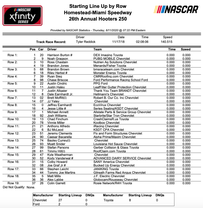 Snímek obrazovky 2020-06-13 v 19.36.15