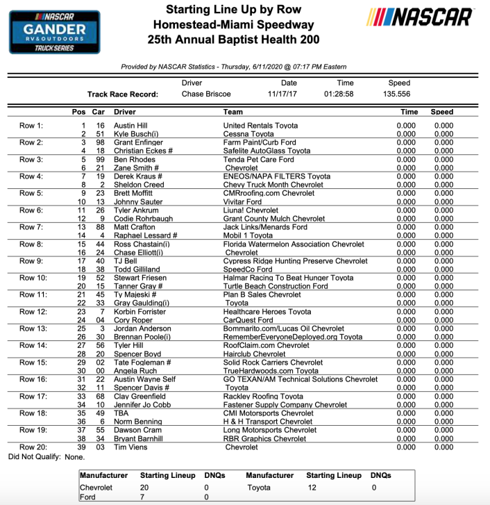 Snímek obrazovky 2020-06-13 v 19.37.20