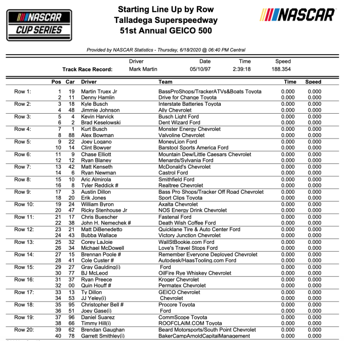 Snímek obrazovky 2020-06-19 v 20.42.06