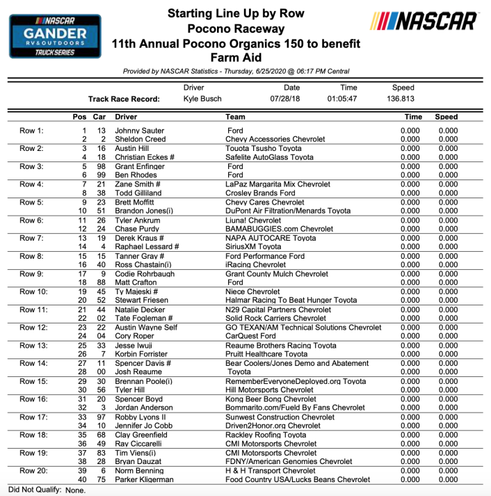 Snímek obrazovky 2020-06-26 v 20.34.34