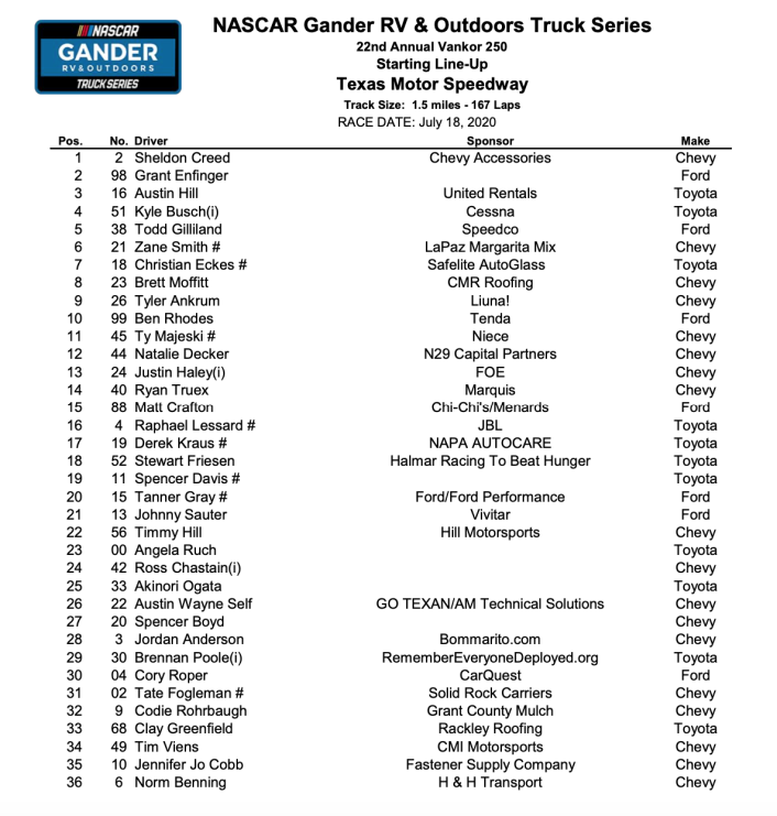 Snímek obrazovky 2020-07-18 v 8.23.13