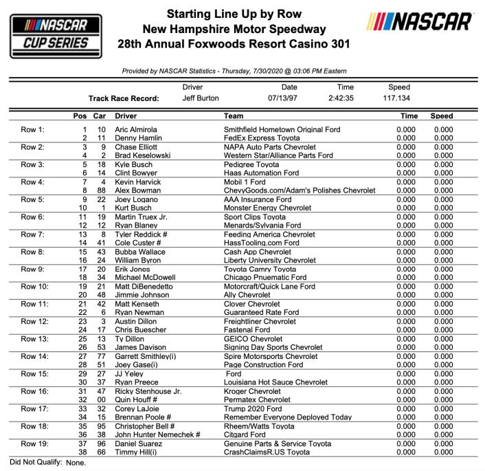 Snímek obrazovky 2020-07-31 v 11.55.54