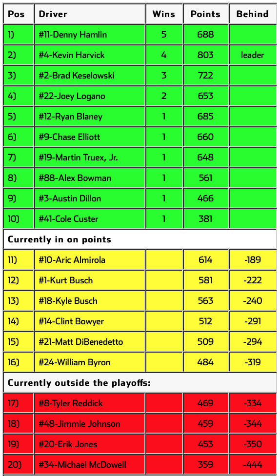 Snímek obrazovky 2020-08-03 v 19.55.09