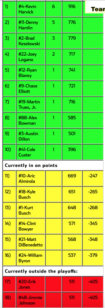 Snímek obrazovky 2020-08-11 v 13.45.18