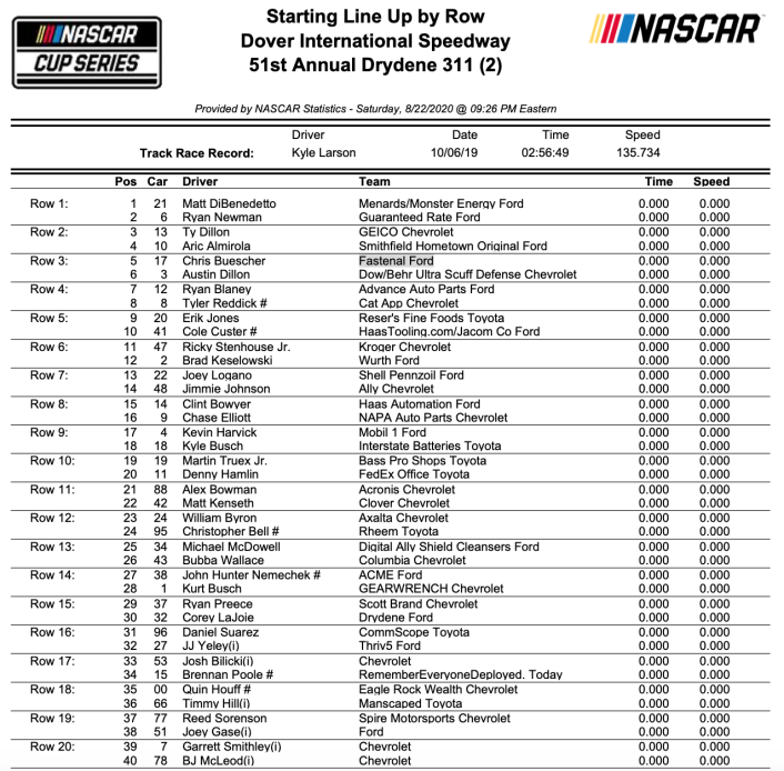 Snímek obrazovky 2020-08-23 v 10.31.25