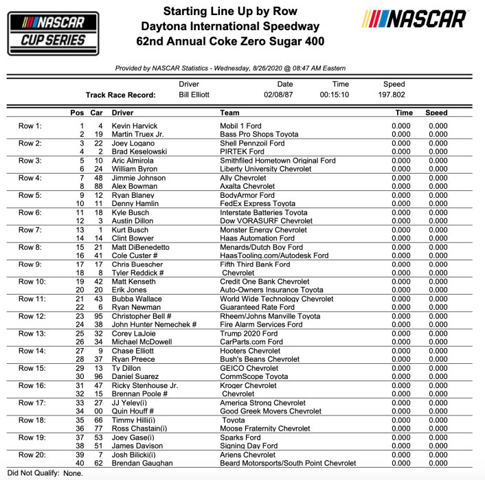 Snímek obrazovky 2020-08-27 v 14.00.19