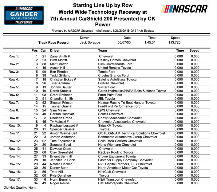 Snímek obrazovky 2020-08-27 v 14.02.59