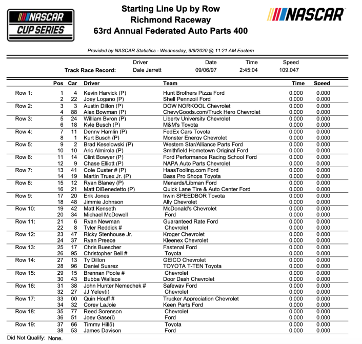 Snímek obrazovky 2020-09-10 v 19.09.26