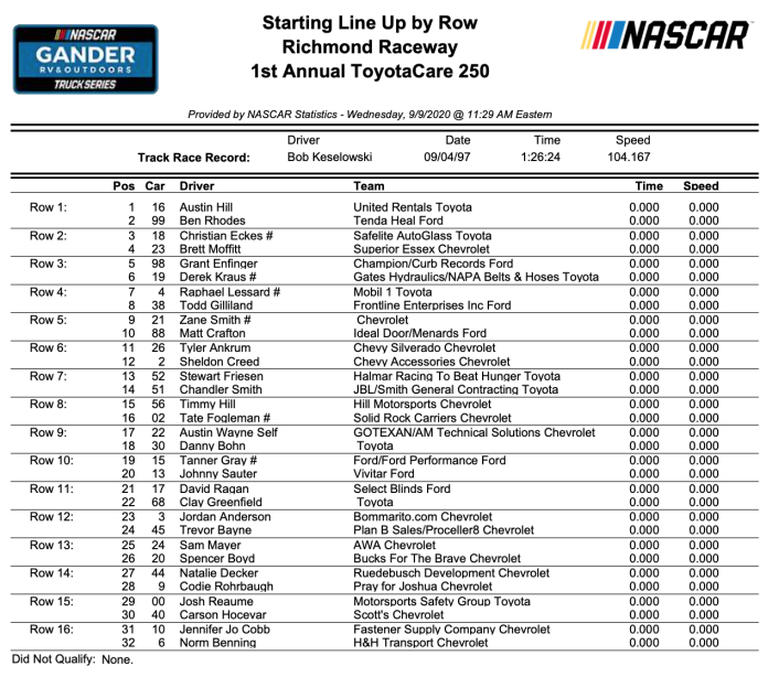 Snímek obrazovky 2020-09-10 v 19.10.57