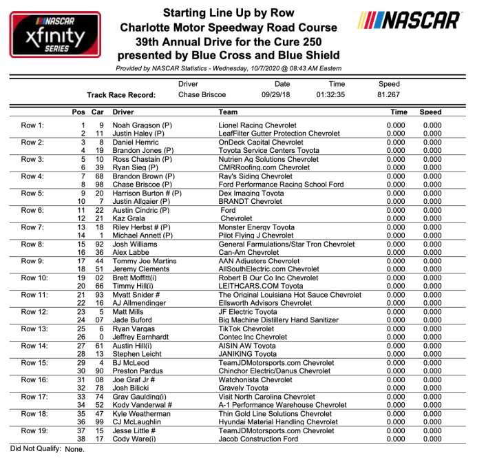 Snímek obrazovky 2020-10-07 v 17.03.51