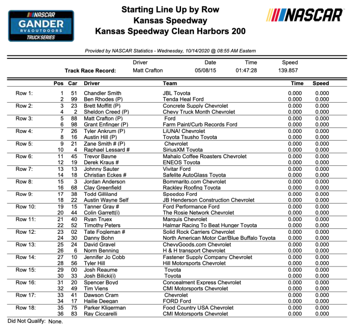 Snímek obrazovky 2020-10-17 v 10.41.48