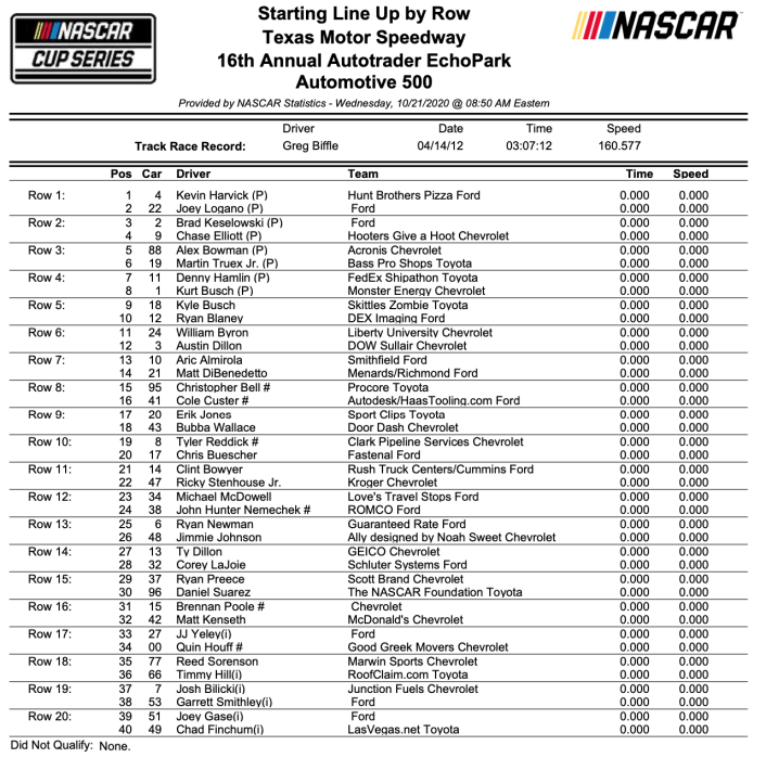 Snímek obrazovky 2020-10-21 v 18.20.22