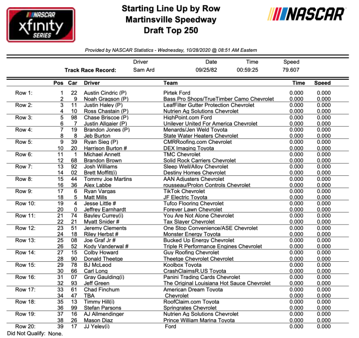 Snímek obrazovky 2020-10-30 v 9.22.36