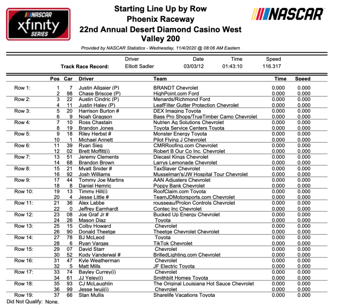 Snímek obrazovky 2020-11-06 v 16.42.03