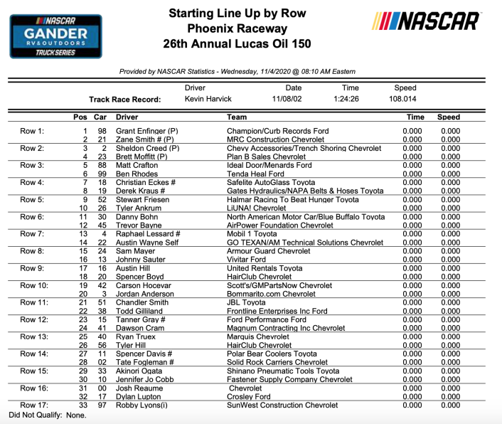 Snímek obrazovky 2020-11-06 v 16.43.01