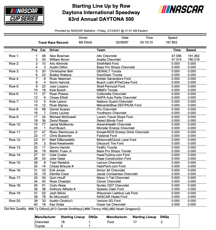 Snímek obrazovky 2021-02-12 v 15.51.23