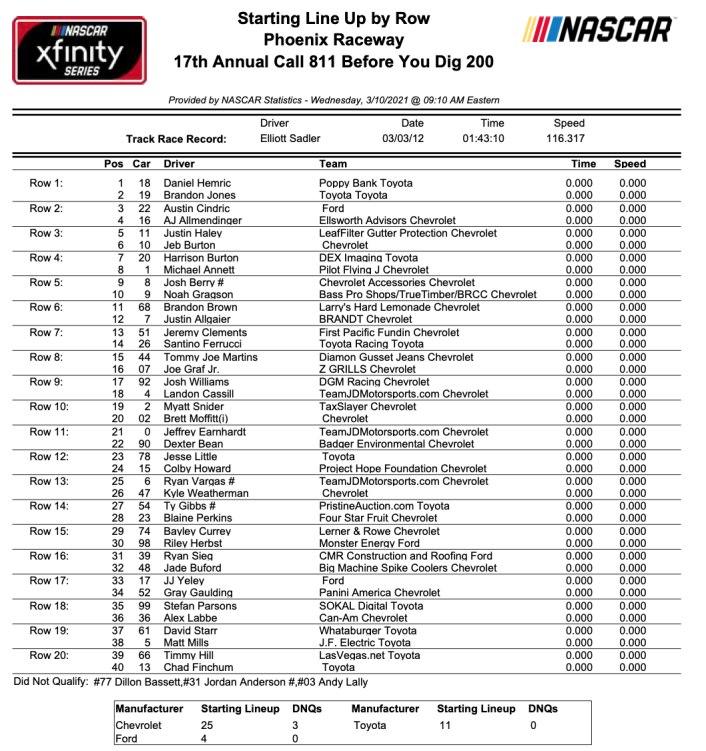 Snímek obrazovky 2021-03-11 v 19.33.55