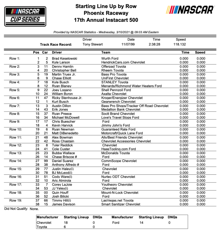 Snímek obrazovky 2021-03-11 v 19.34.28