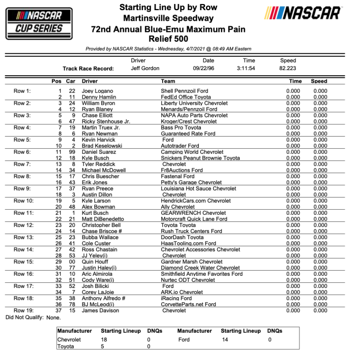 Snímek obrazovky 2021-04-09 v 17.28.55