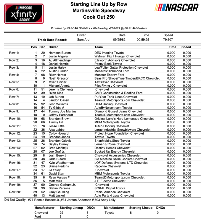 Snímek obrazovky 2021-04-09 v 17.29.10