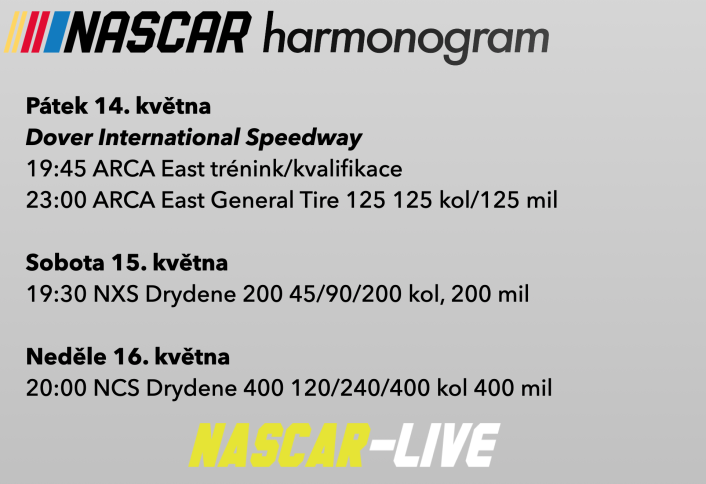 Snímek obrazovky 2021-05-14 v 8.32.17