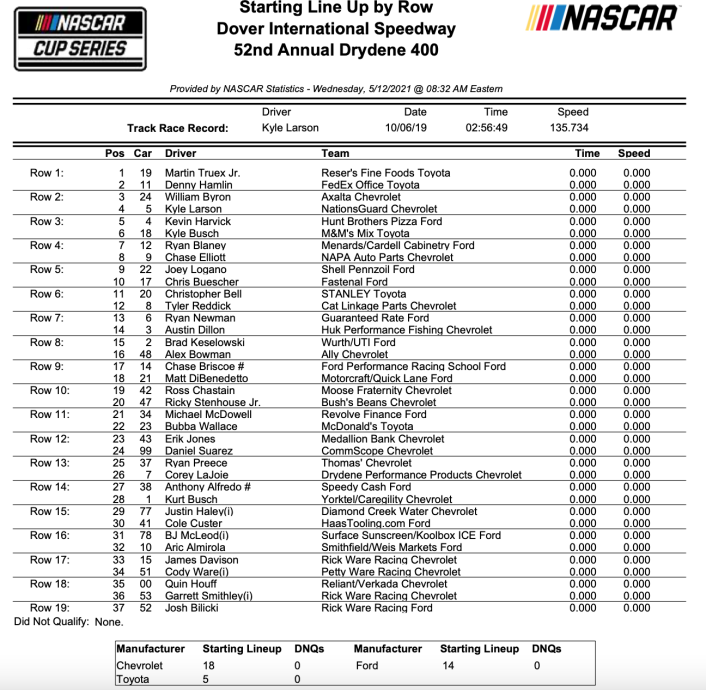 Snímek obrazovky 2021-05-14 v 8.33.48