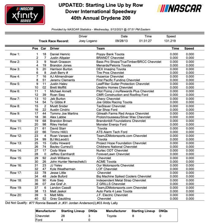 Snímek obrazovky 2021-05-14 v 8.34.09