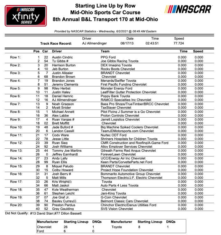 Snímek obrazovky 2021-06-04 v 9.24.07