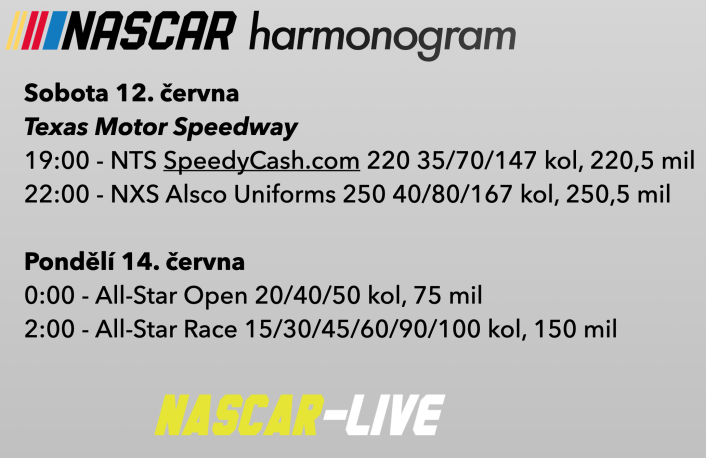 Snímek obrazovky 2021-06-11 v 20.27.40