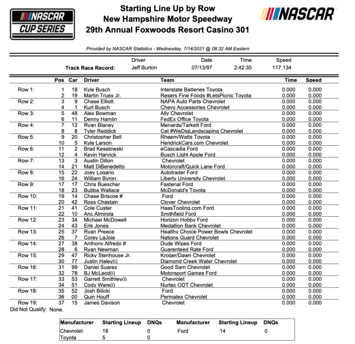 Snímek obrazovky 2021-07-16 v 23.06.42