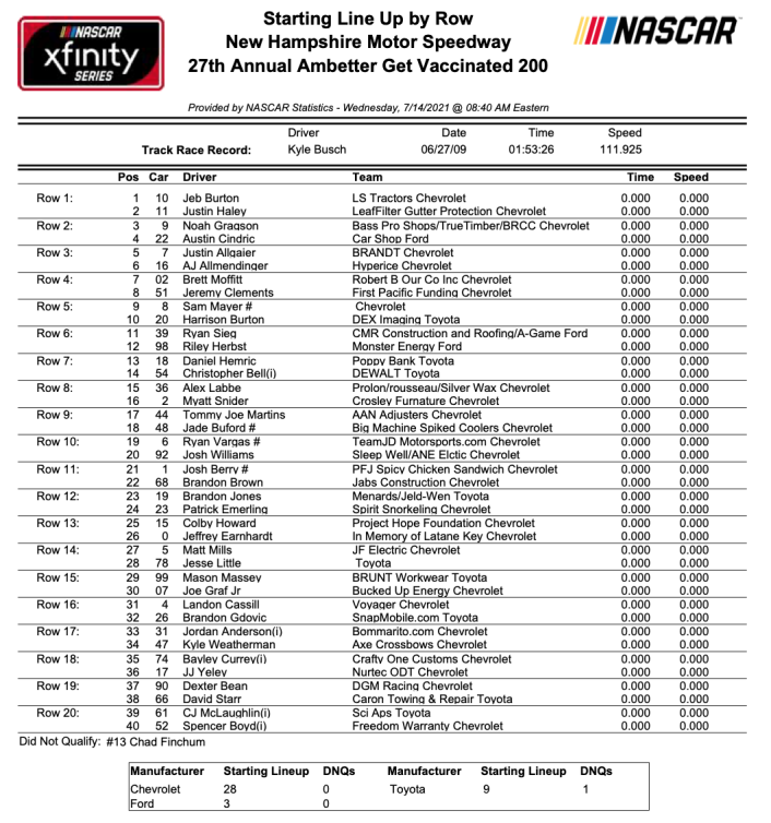 Snímek obrazovky 2021-07-16 v 23.07.18