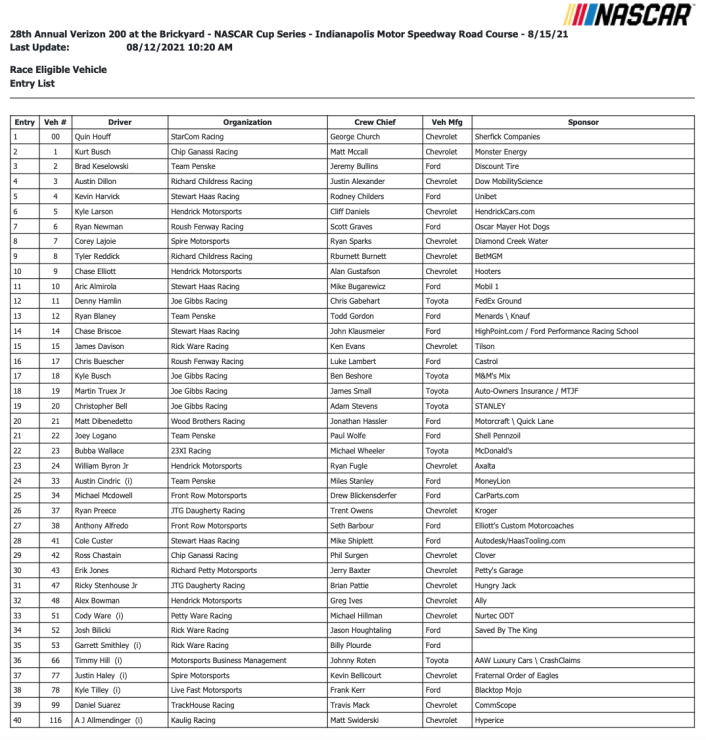 Snímek obrazovky 2021-08-13 v 19.59.53