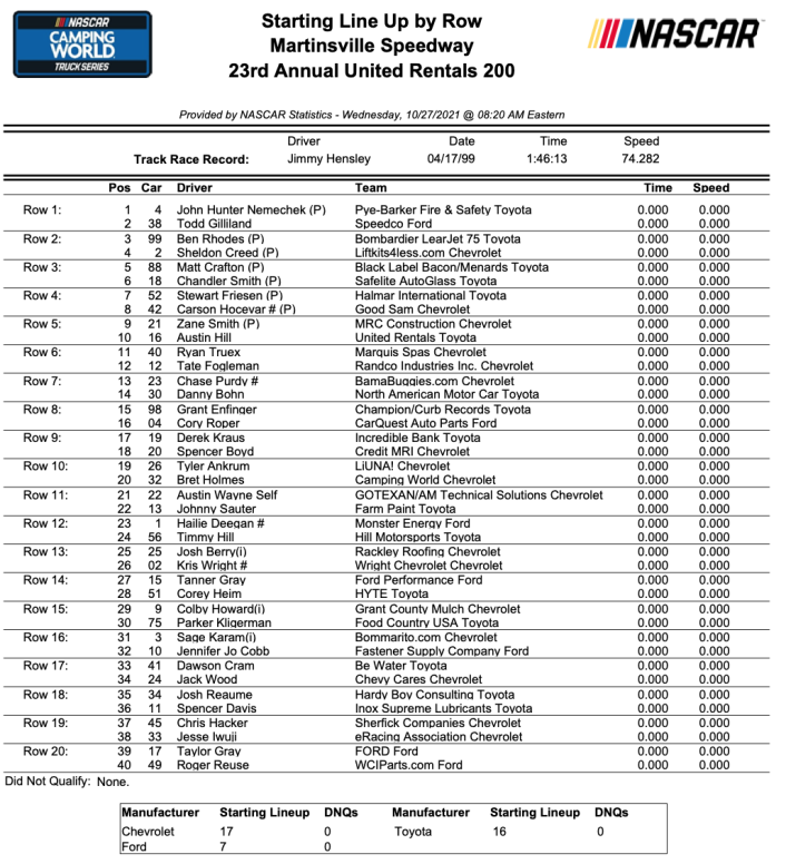 Snímek obrazovky 2021-10-29 v 13.14.12